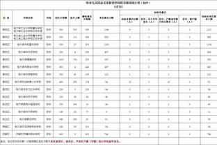 谁能夺冠？欧洲杯参赛各队身价一览：英格兰10.9亿欧，法国第二